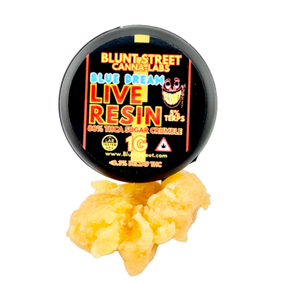 7 Best THCA Wax Products in 2026 [Ultimate Guide]