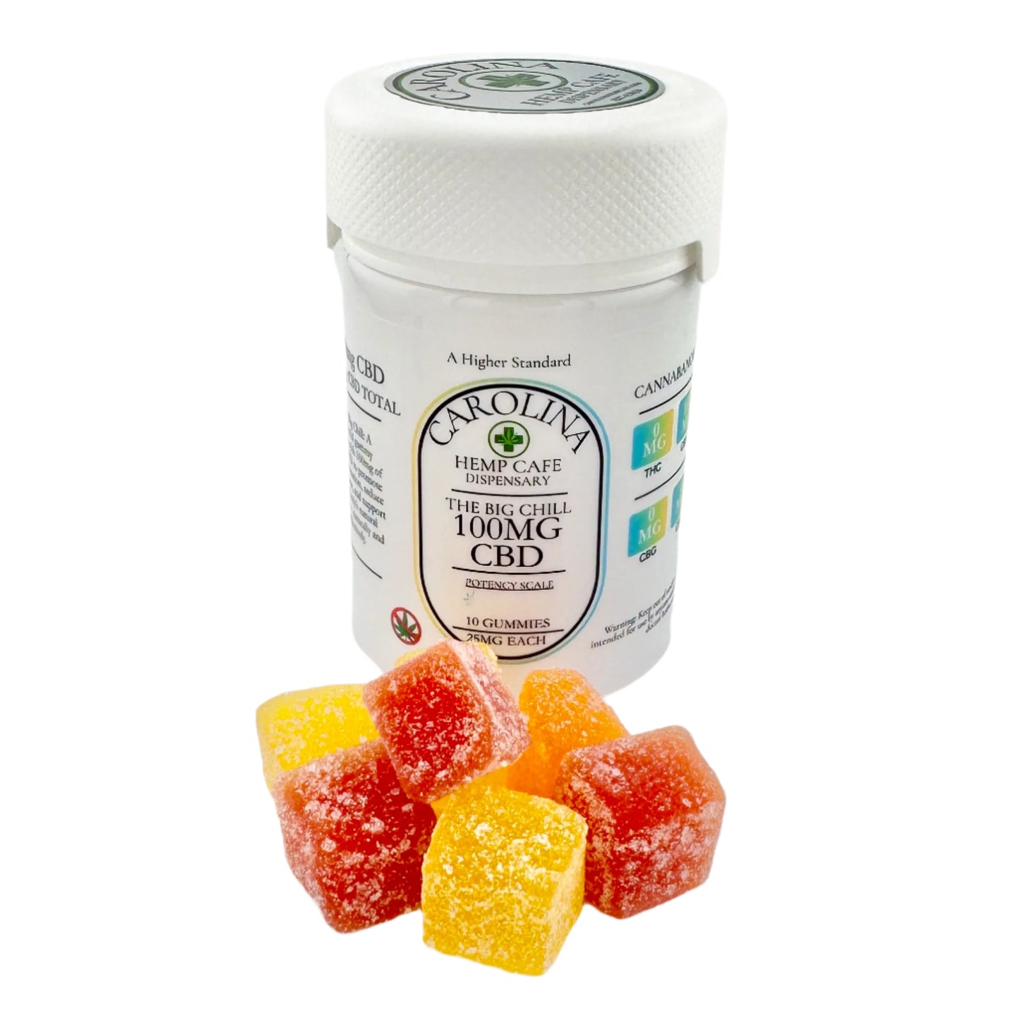 Bottle of 100MG CBD Gummies in white bottle with assorted gummy candies displayed in front of them