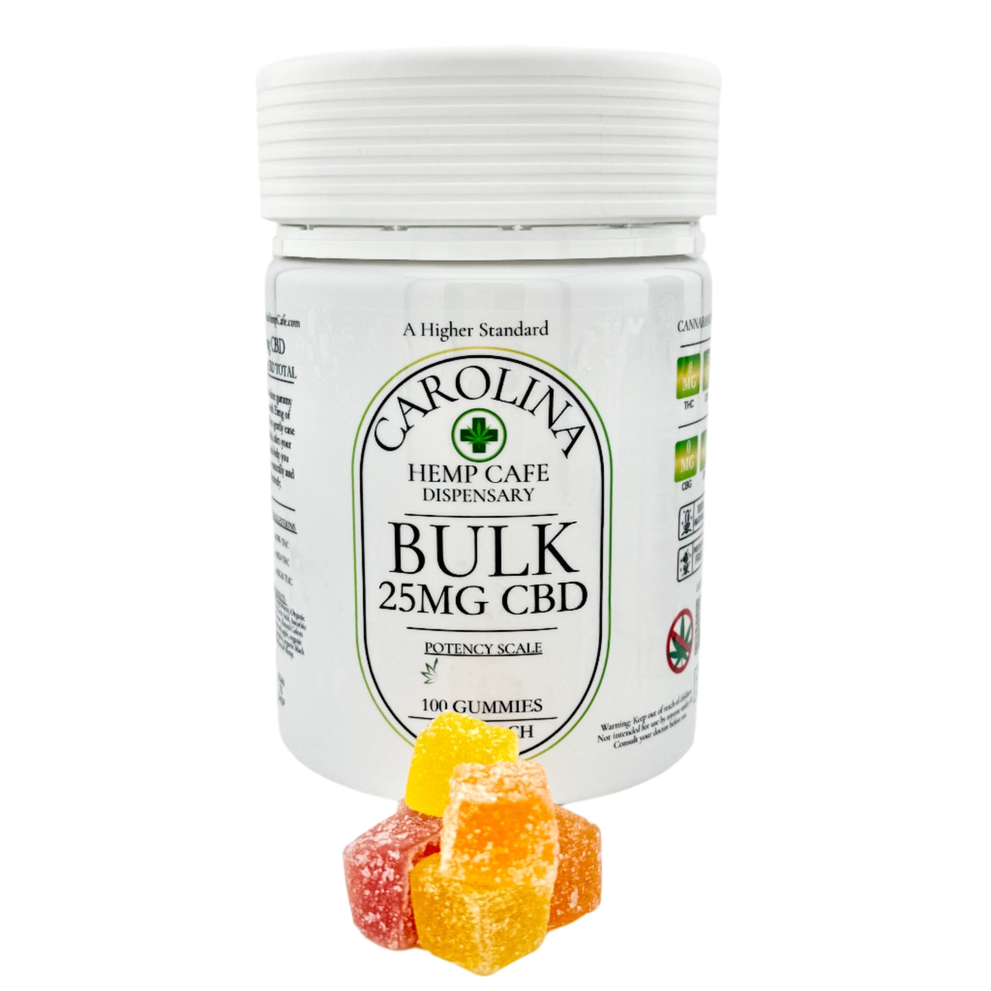 A container labeled 'Carolina Hemp Cafe Bulk 25mg CBD' with gummies in different colors displayed in front.