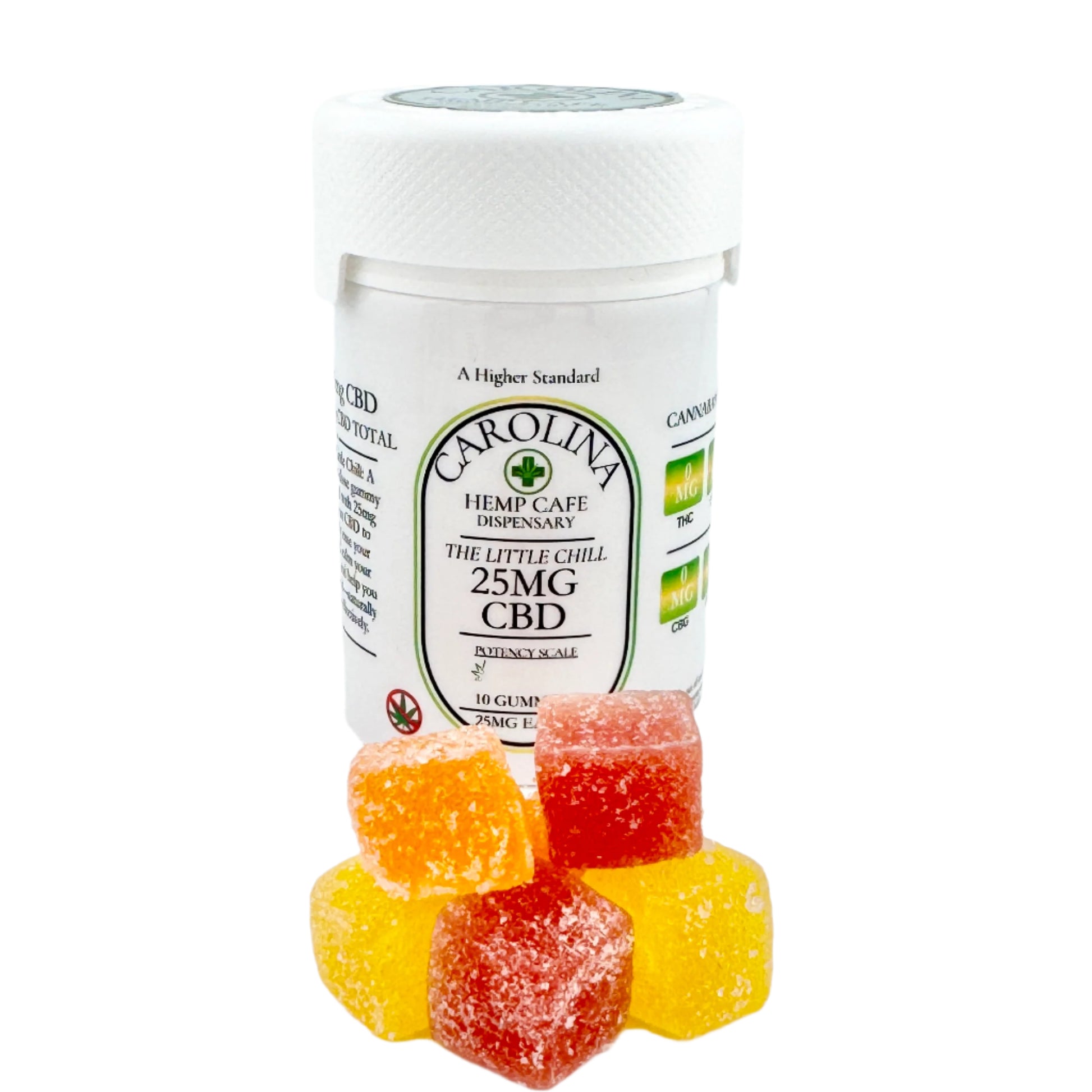 white bottle of 25mg CBD gummies by Carolina Hemp Cafe Dispensary with "A Higher Standard" slogan on top