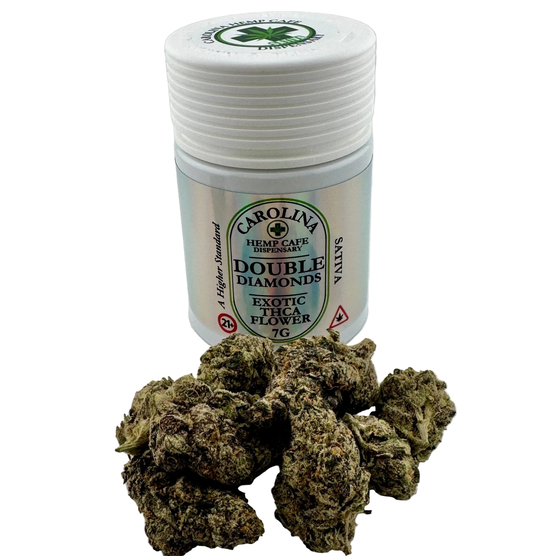 Jar of Carolina Hemp Cafe Double Diamonds with cannabis buds on a white background